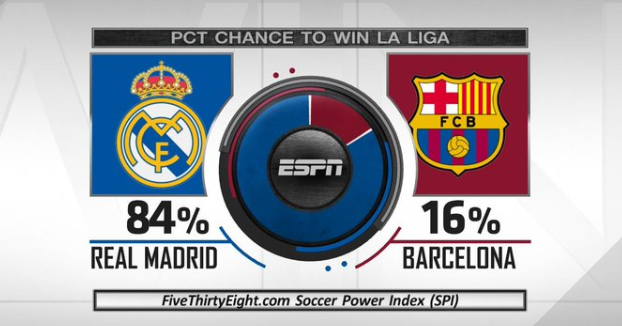 的建设与比 的建设与比